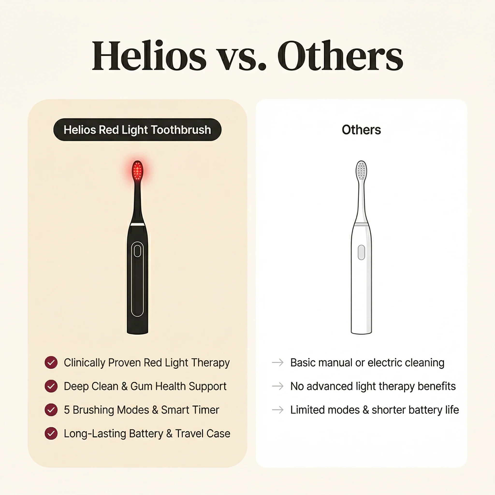 Helios Red Light Toothbrush