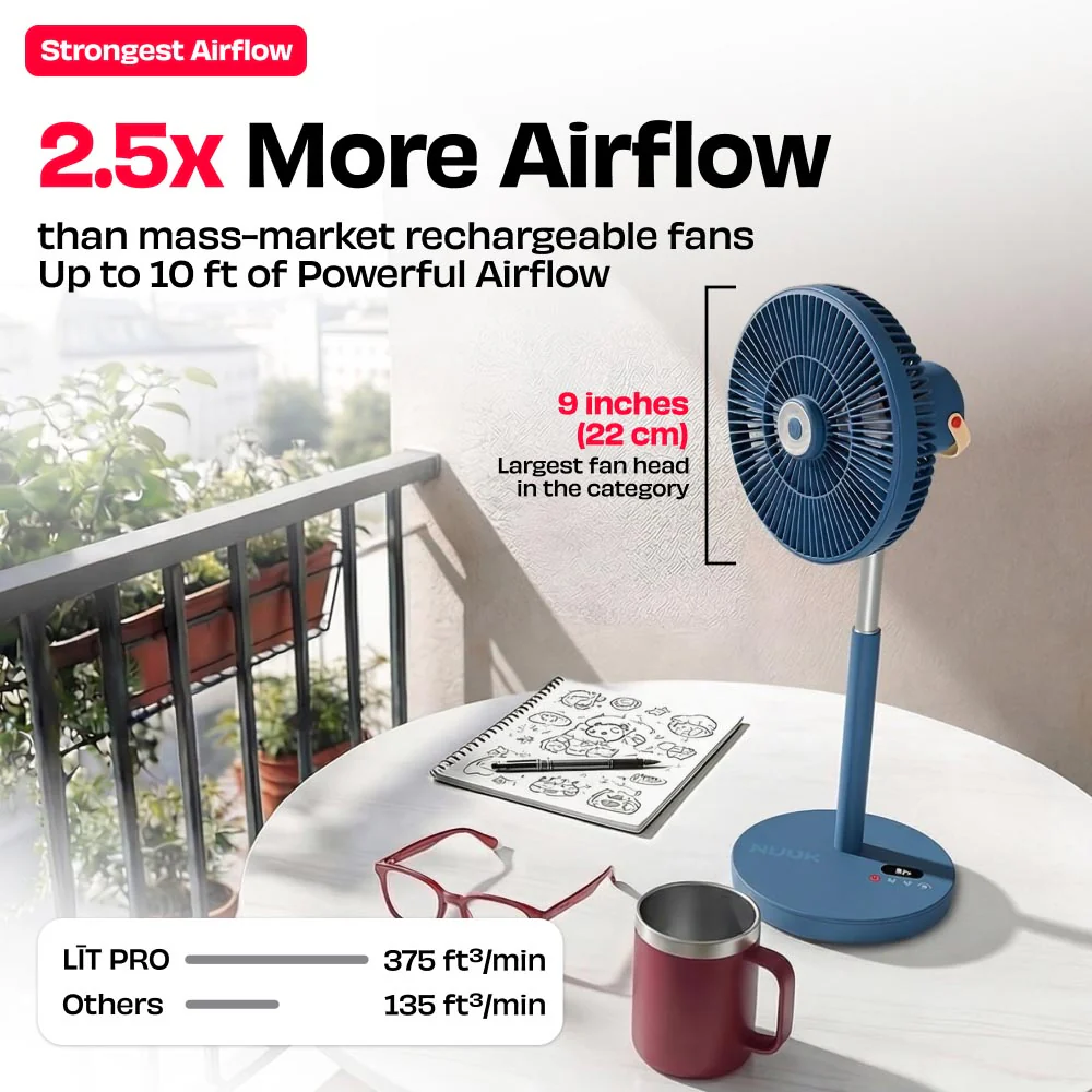 Rechargeable Table Fan with ProLift™ Adjustable Stem and Mood Light | LĪT PRO