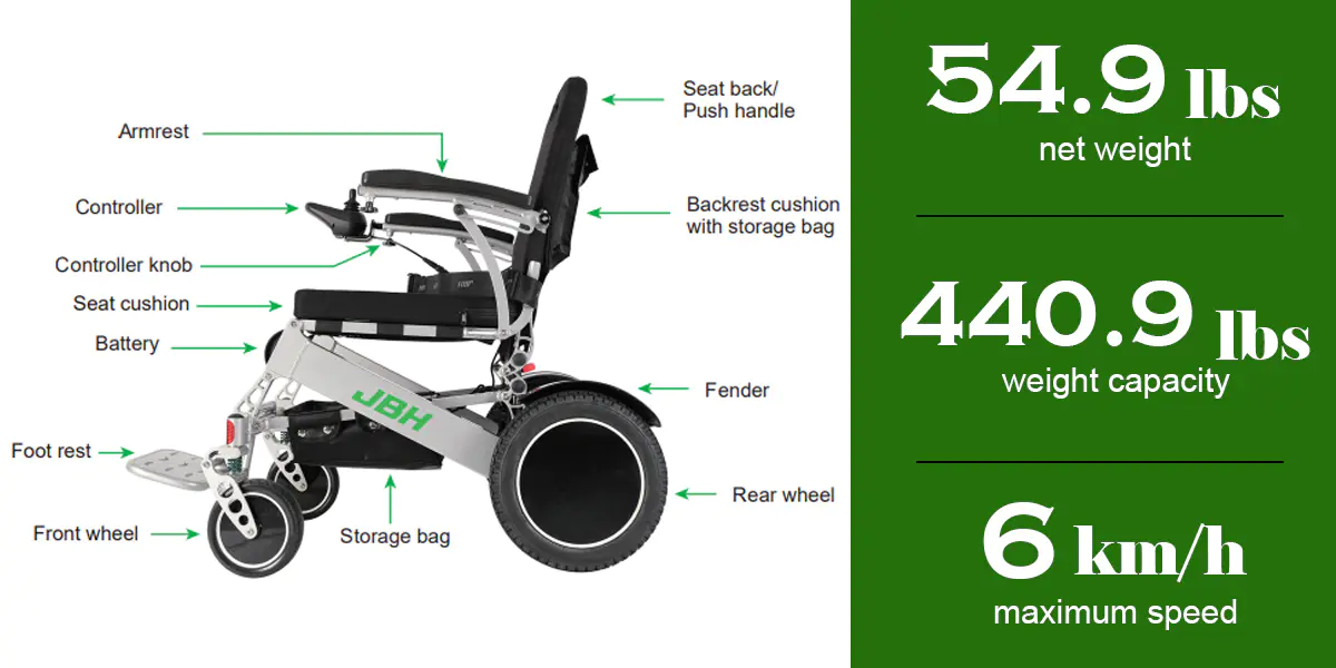 Wheelchair D36