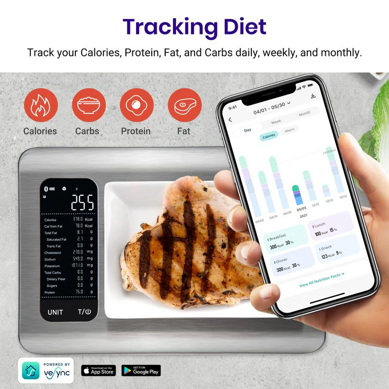 Smart Scale