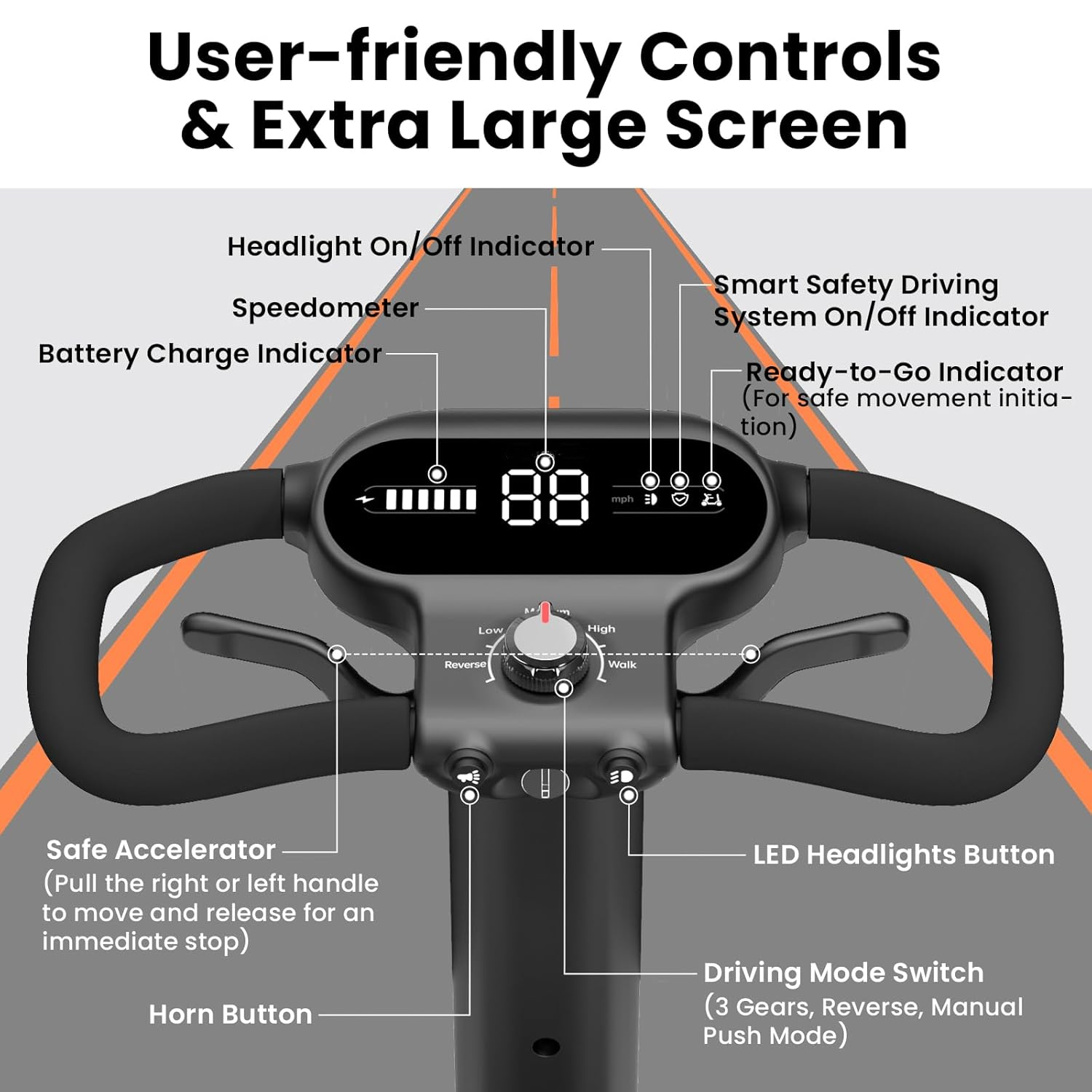 🔥HOT SALE🔥 Foldable Mobility Scooter