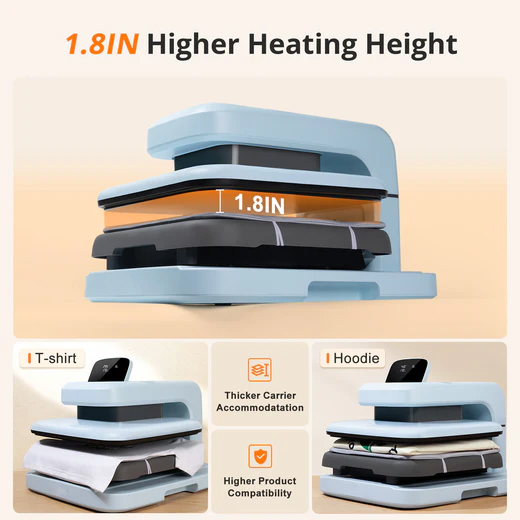 Heat Press+Starter Kit