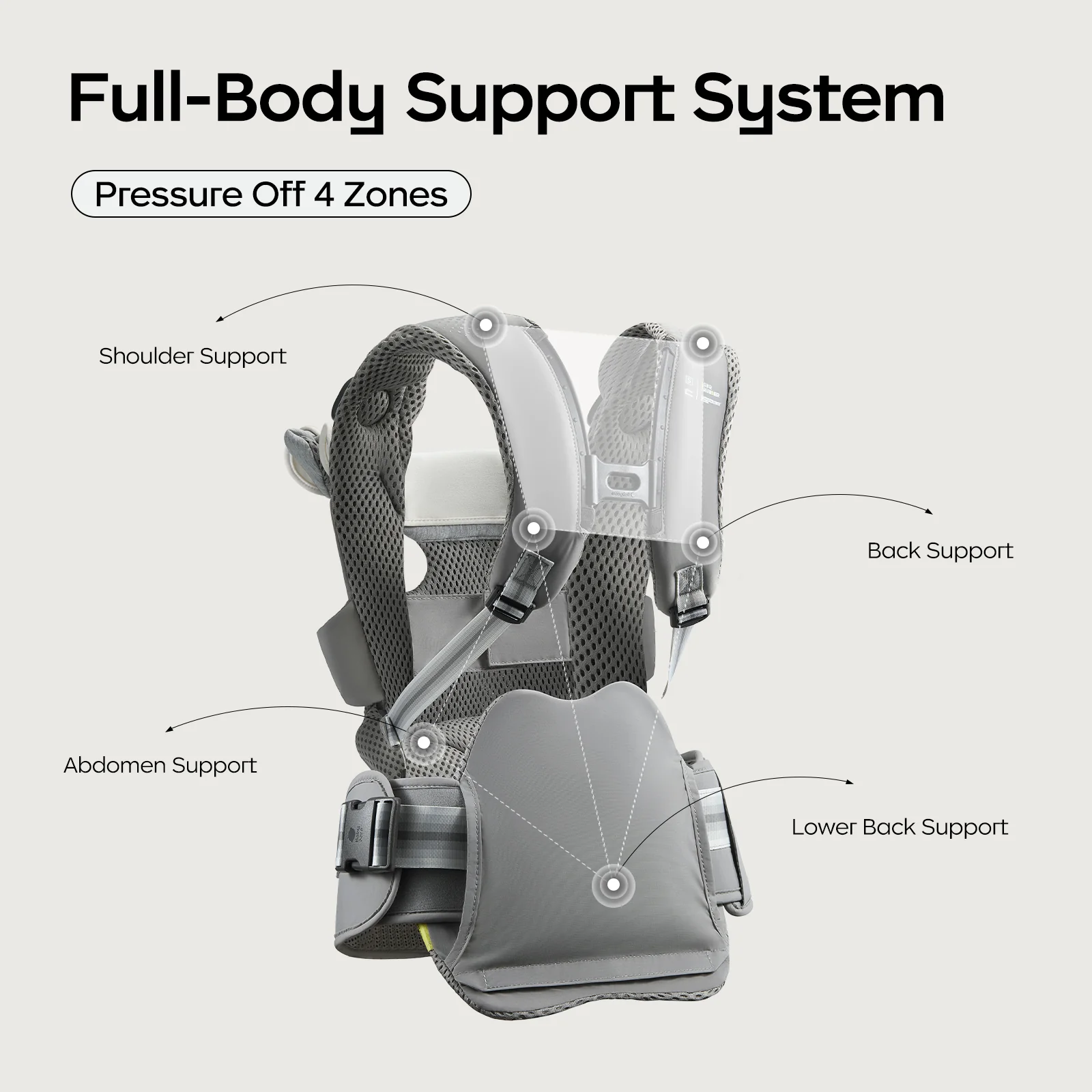 Hexa Effortless Carrier