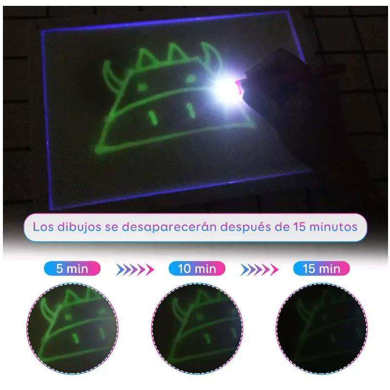 🌟Magic  Drawing Pad - Release the Creativity of Children!☀