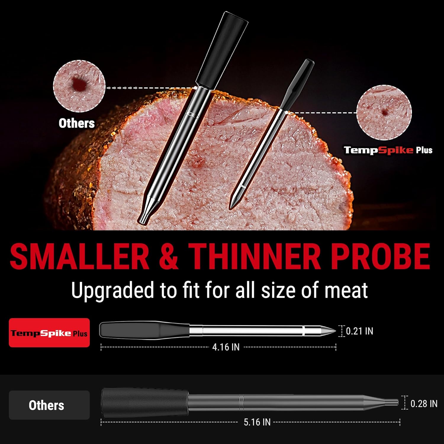 600FT Wireless Meat Thermometer with Upgraded Ultra-Thin Probe, Bluetooth Meat Thermometer Wireless for Outside Grill, Smoker Thermometer for BBQ Oven Rotisserie Sous Vide