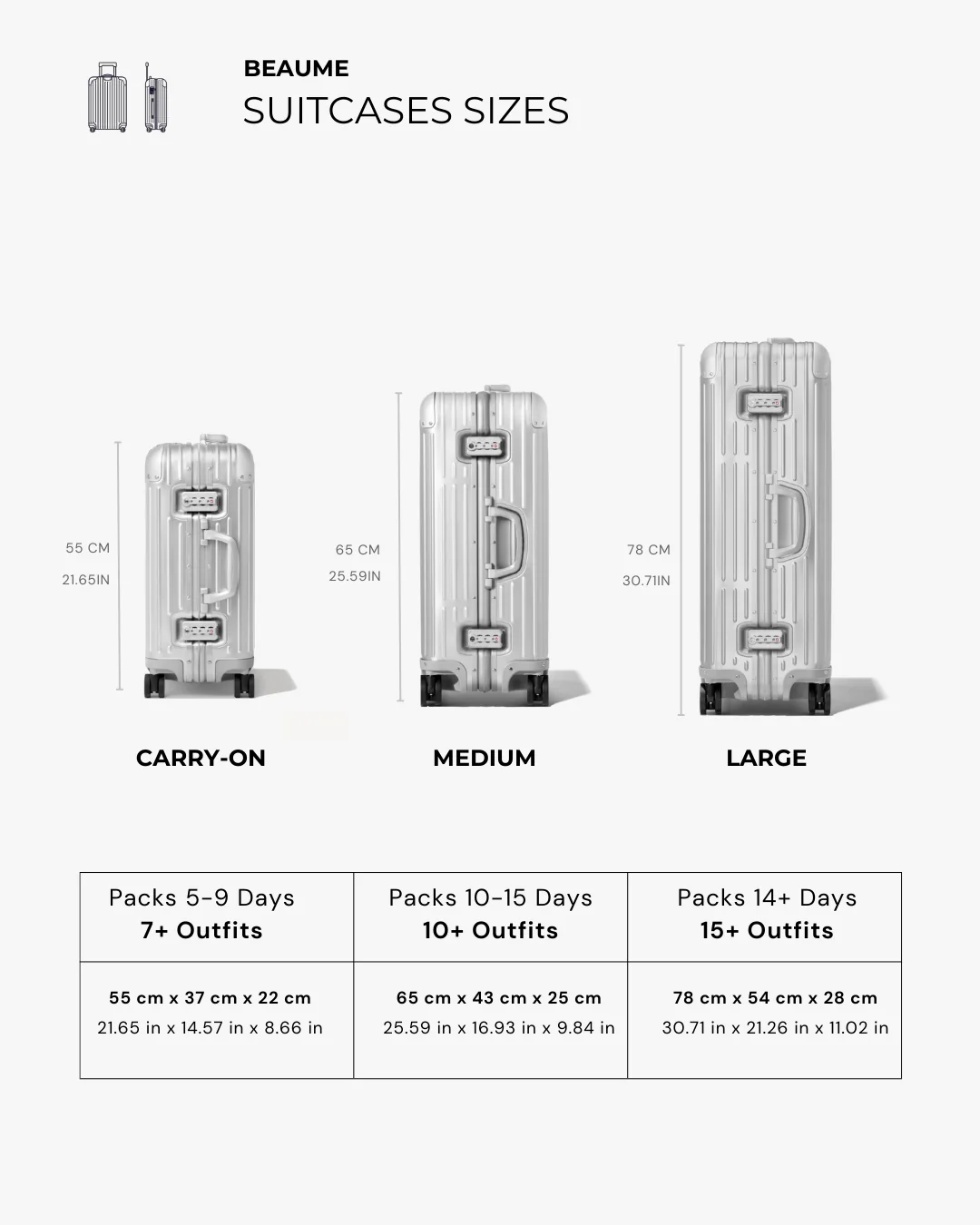 Aluminium Suitcase