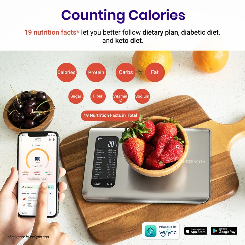 Smart Scale