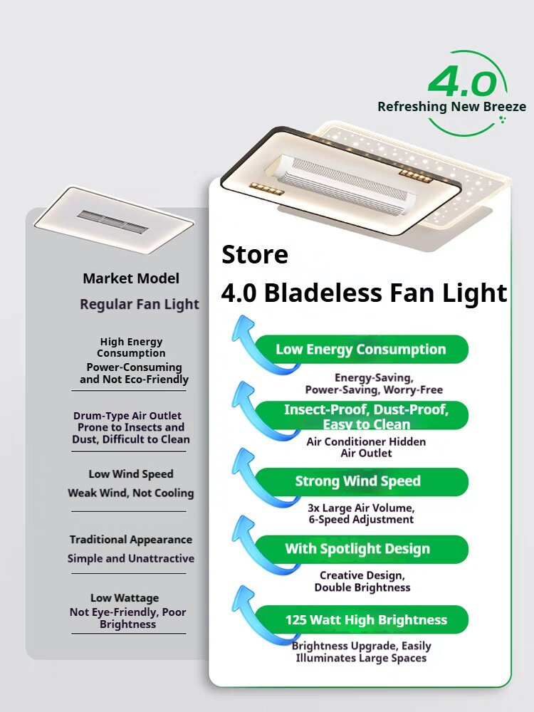 Intelligent bladeless fan chandelier
