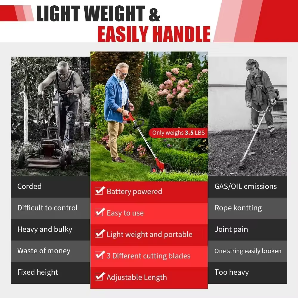 Battery Weed Wacker Cordless Weed Trimmer  & 3 Cutting Blade Types