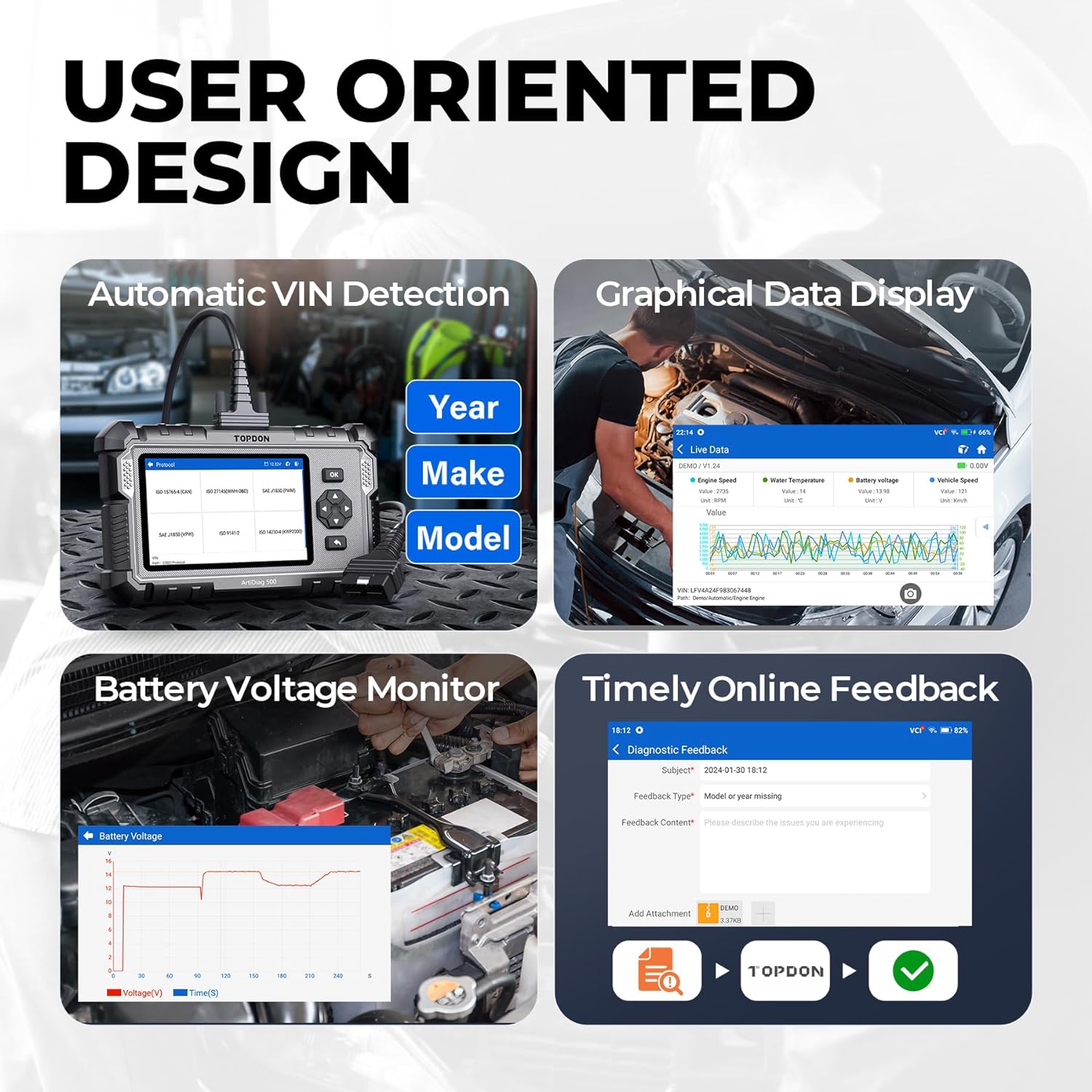 New OBD2 Scanner TOPDON AD500 Oil/SAS/Throttle/TPMS/BMS/EPB Reset Engine/ABS/SRS/Transmission, Diagnostic Scan Tool, FCA AutoAuth, CAN FD Protocol, Car Check Engine Code Reader, Lifetime Wi-Fi Free Update