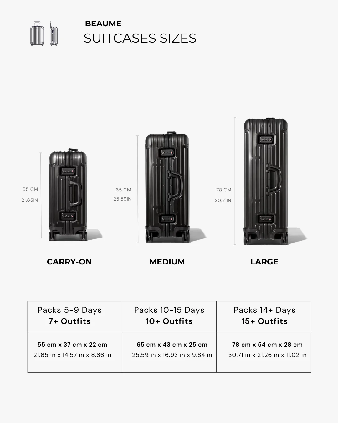 Aluminium Suitcase
