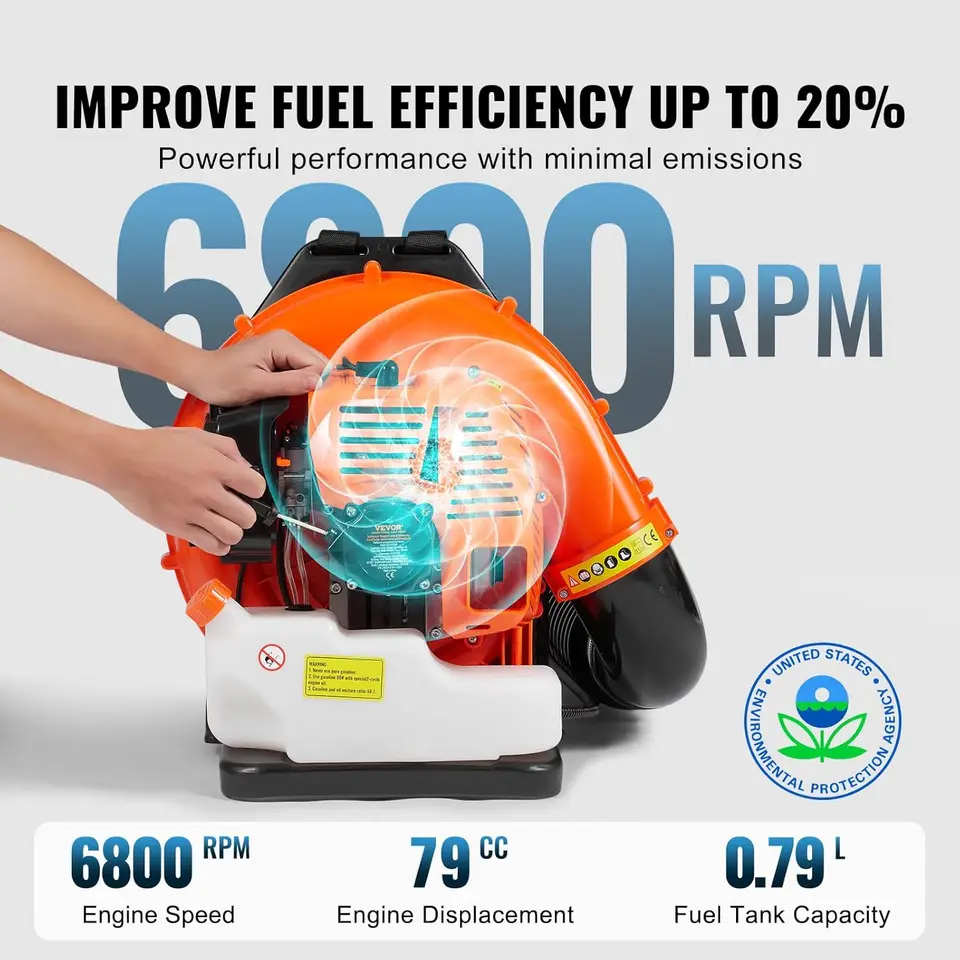 Backpack Gas Leaf Blower, 2-Cycle Gas Powered Backpack Blower with 3L Fuel Tank, 930CFM Air Volume 184MPH Speed