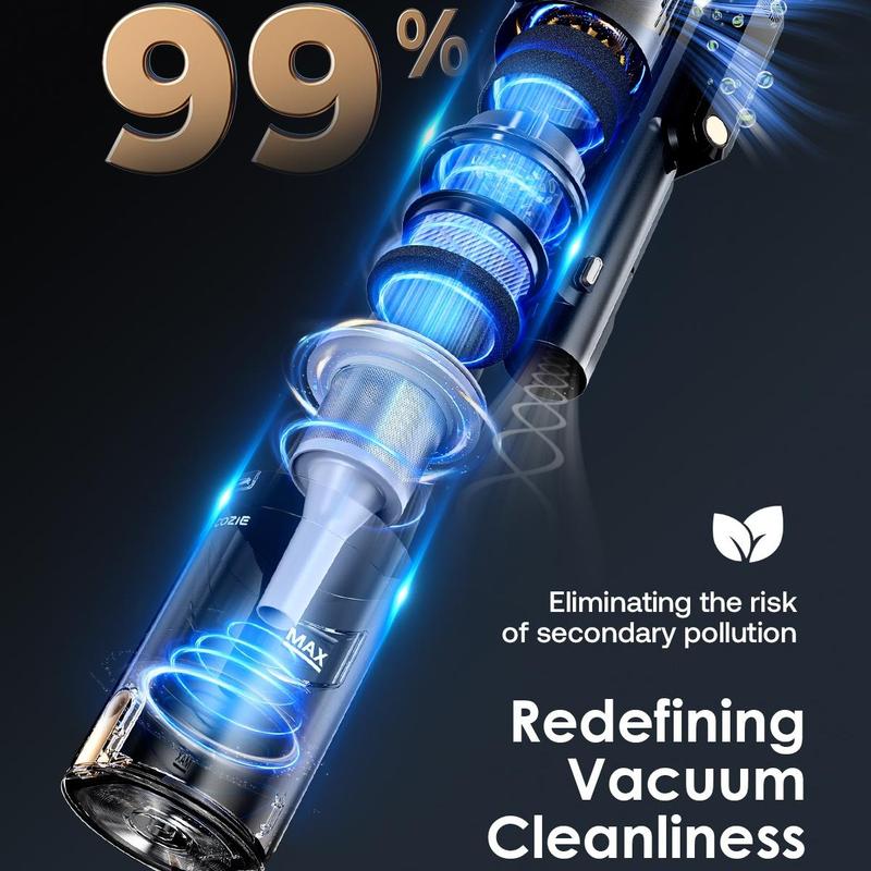 Trucozie Cordless Vacuum Cleaner, 45Kpa 50 Mins Runtime Self-Standing Stick Vacuum Cleaners for Home, Powerful Suction, Lightweight, LED Touch Screen 8 in 1 Vacuum for Pet Hair, Carpet, Hardwood Floor