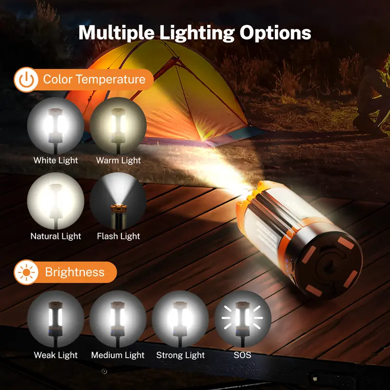 Rechargeable 10000mAh Camping Light