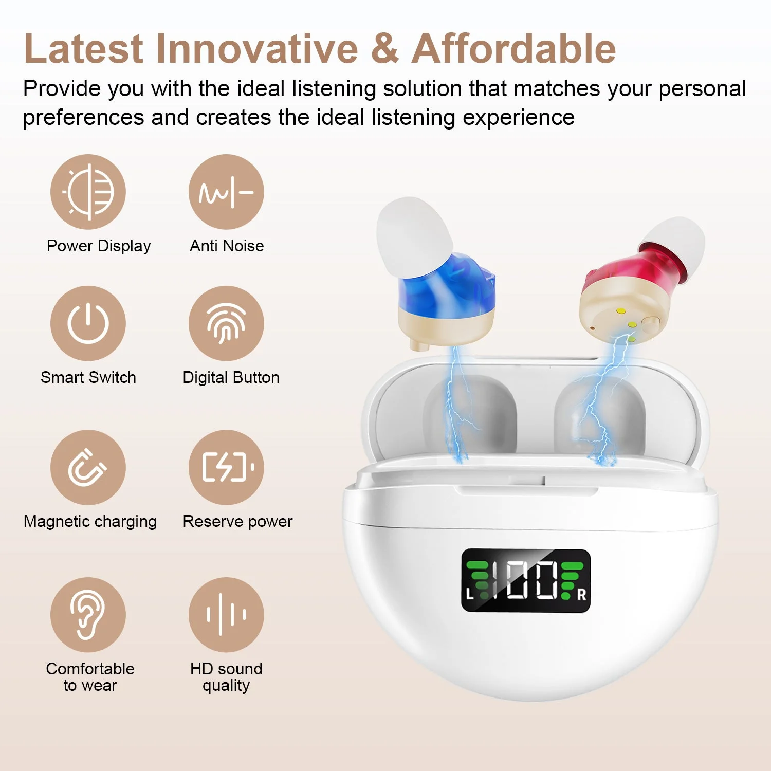 NESLEMY™ Completely-In-Canal (CIC) hearing aids