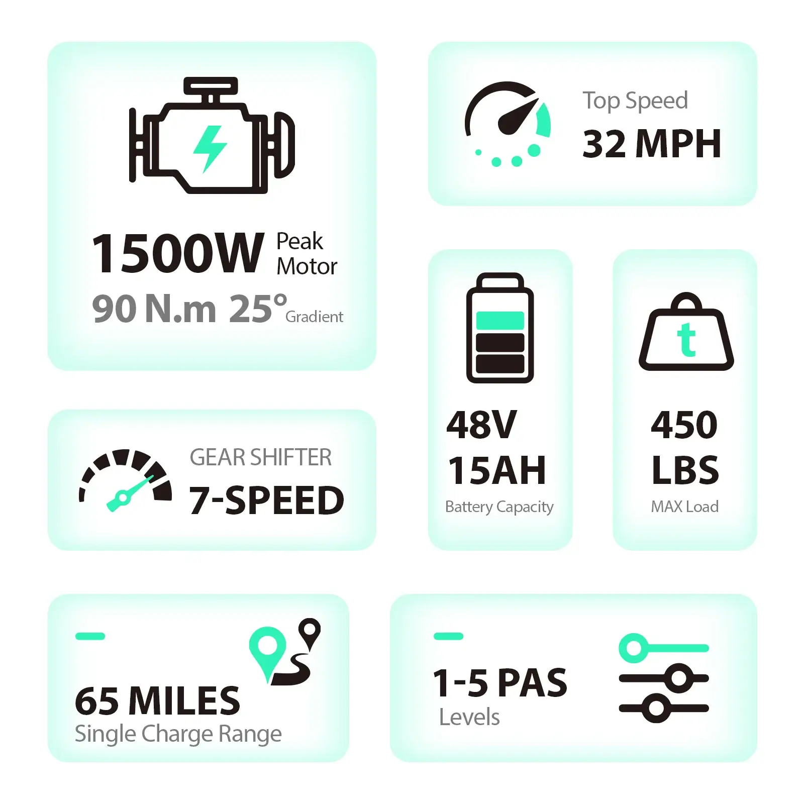 Full Suspension Moped-style Electric Bike