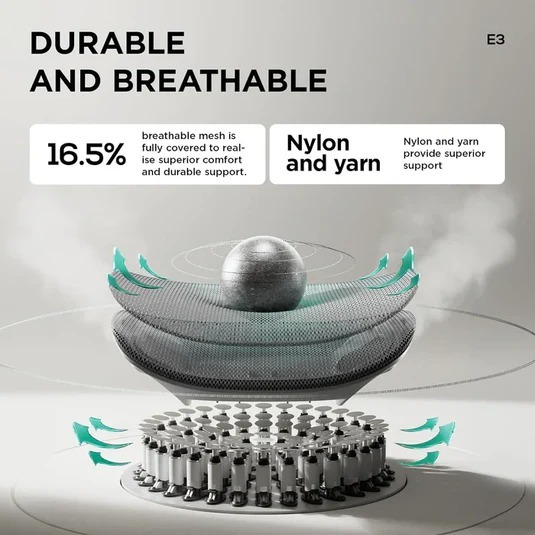 E3 Pro Ergonomic Office Chair💥