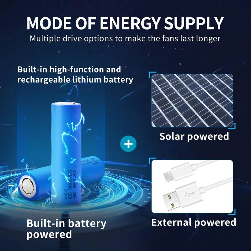 SolCooler Solar-Powered Double Fan Cooling Hat