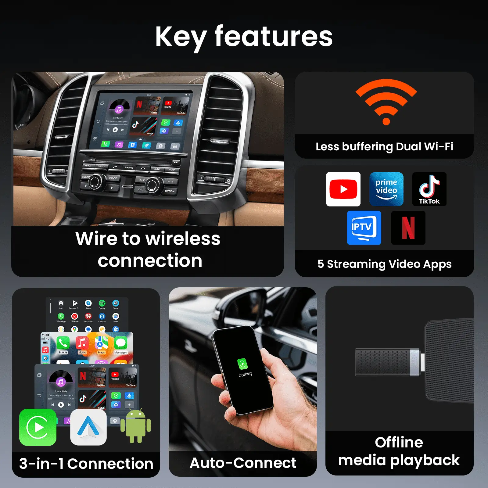 2025 NEW Upgrade Pairr Max Pro-Netflix /YouTube/ IPTV/TikTok Wireless CarPlay/ Android Auto Car Box