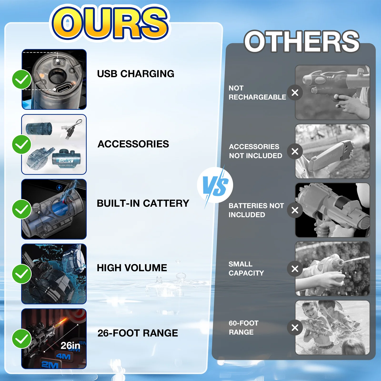 Woyuosn Battle Blaster Electric Water Gun