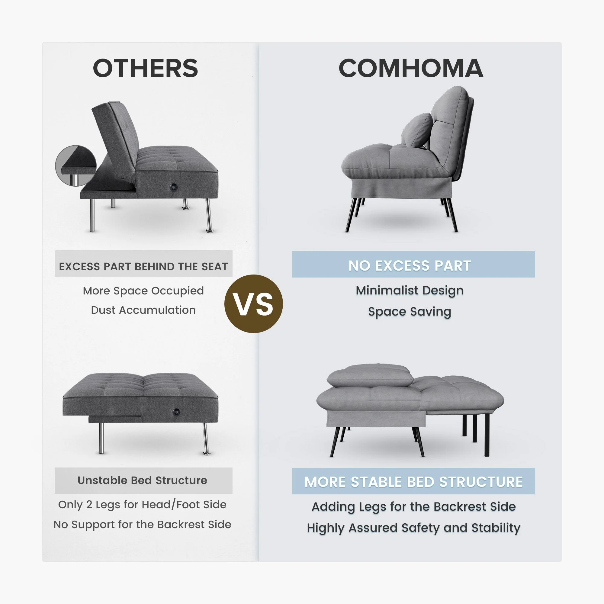 COMHOMA Convertible Ultra-comfortable Futon Sofa Bed with Adjustable Backrest B001