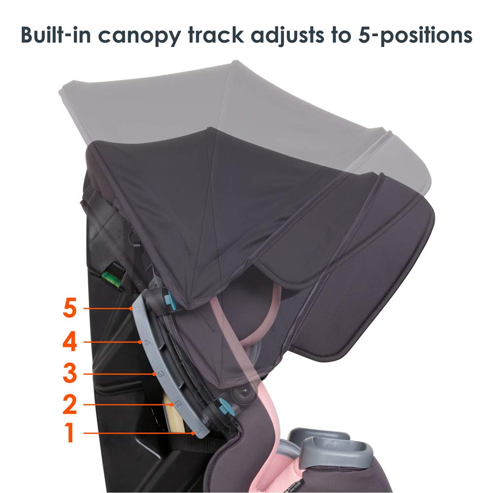 4-in-1 Convertible Car Seat, Scooter